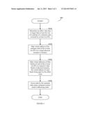 TECHNIQUES FOR HANDLING MEMORY ACCESSES BY PROCESSOR-INDEPENDENT     EXECUTABLE CODE IN A MULTI-PROCESSOR ENVIRONMENT diagram and image