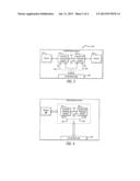 Stateless Cryptographic Protocol-based Hardware Acceleration diagram and image