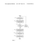 Stateless Cryptographic Protocol-based Hardware Acceleration diagram and image