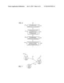 Stateless Cryptographic Protocol-based Hardware Acceleration diagram and image