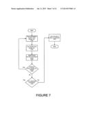 System And Method For Device Registration And Authentication diagram and image