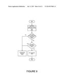 System And Method For Device Registration And Authentication diagram and image