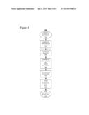 GENERATION OF RELATIVE PRIME NUMBERS FOR USE IN CRYPTOGRAPHY diagram and image