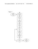 GENERATION OF RELATIVE PRIME NUMBERS FOR USE IN CRYPTOGRAPHY diagram and image