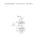 ENCRYPTED DATABASE SYSTEM, CLIENT TERMINAL, ENCRYPTED DATABASE SERVER,     NATURAL JOINING METHOD, AND PROGRAM diagram and image