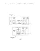 SECURE REMOTE PERIPHERAL ENCRYPTION TUNNEL diagram and image