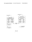 SECURE REMOTE PERIPHERAL ENCRYPTION TUNNEL diagram and image