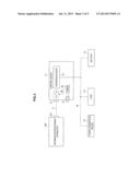 POWER CONTROL APPARATUS diagram and image