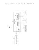 POWER CONTROL APPARATUS diagram and image