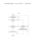 SEMICONDUCTOR INTEGRATED CIRCUIT DEVICE diagram and image