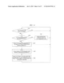 SEMICONDUCTOR INTEGRATED CIRCUIT DEVICE diagram and image