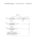 SEMICONDUCTOR INTEGRATED CIRCUIT DEVICE diagram and image