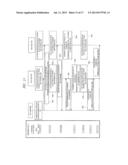 SEMICONDUCTOR INTEGRATED CIRCUIT DEVICE diagram and image