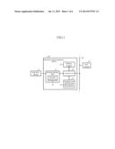 ELECTRONIC CONTROL APPARATUS AND ONBOARD INFORMATION EQUIPMENT diagram and image