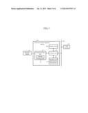 ELECTRONIC CONTROL APPARATUS AND ONBOARD INFORMATION EQUIPMENT diagram and image