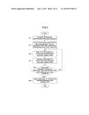 PROCESSING DEVICE diagram and image