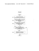 PROCESSING DEVICE diagram and image