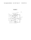 GRAPHICS PROCESSOR CLOCK SCALING BASED ON IDLE TIME diagram and image