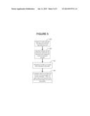 GRAPHICS PROCESSOR CLOCK SCALING BASED ON IDLE TIME diagram and image