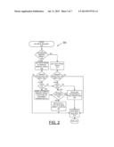 IIMPLEMENTING ENHANCED HARDWARE ASSISTED DRAM REPAIR diagram and image