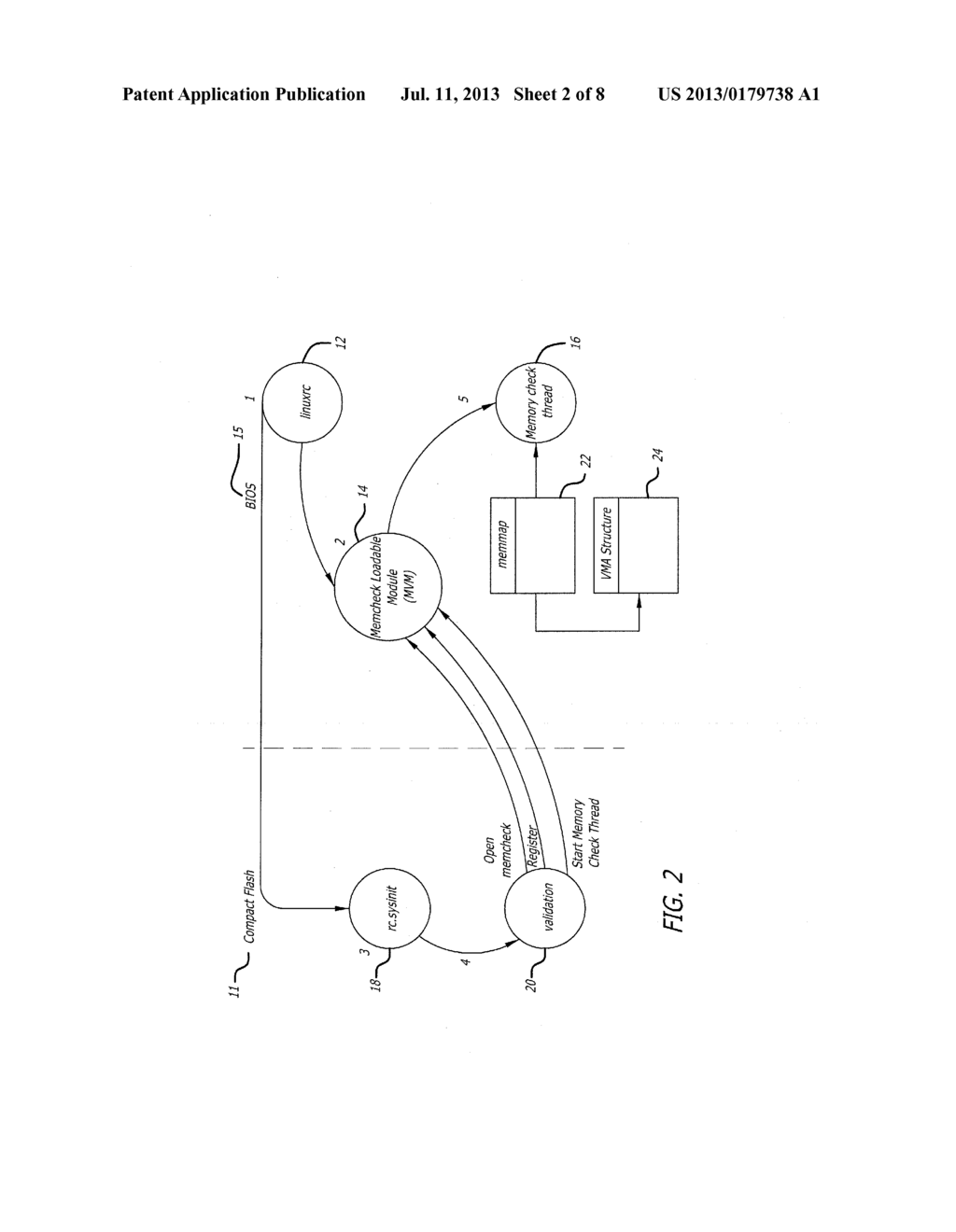 BACKGROUND MEMORY VALIDATION FOR GAMING DEVICES - diagram, schematic, and image 03