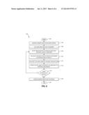 INCREMENTAL MODIFICATION OF AN ERROR DETECTION CODE BACKGROUND OF THE     INVENTION diagram and image