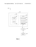 EDGE-BASED HOOKING GESTURES FOR INVOKING USER INTERFACES diagram and image