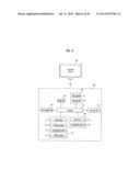 COMPUTING DEVICE FOR PERFORMING AT LEAST ONE FUNCTION AND METHOD FOR     CONTROLLING THE SAME diagram and image