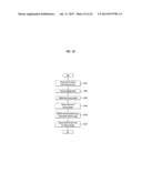 COMPUTING DEVICE FOR PERFORMING AT LEAST ONE FUNCTION AND METHOD FOR     CONTROLLING THE SAME diagram and image