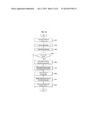 COMPUTING DEVICE FOR PERFORMING AT LEAST ONE FUNCTION AND METHOD FOR     CONTROLLING THE SAME diagram and image