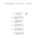 Method and Apparatus for Presenting Media Programs diagram and image