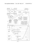 ENHANCING VISUALIZATION OF RELATIONSHIPS AND TEMPORAL PROXIMITY BETWEEN     EVENTS diagram and image