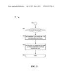 SYSTEM AND METHOD FOR NAVIGATING A USER INTERFACE USING A TOUCH-ENABLED     INPUT DEVICE diagram and image