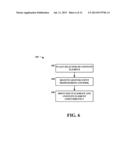 SYSTEM AND METHOD FOR NAVIGATING A USER INTERFACE USING A TOUCH-ENABLED     INPUT DEVICE diagram and image