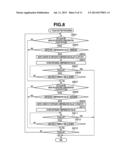 IMAGING APPARATUS AND METHOD FOR CONTROLLING THE SAME diagram and image