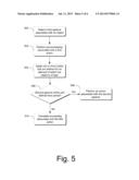 Input Pointer Delay diagram and image