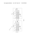 DATA AND STATE THREADING FOR VIRTUALIZED PARTITION MANAGEMENT diagram and image