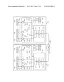 MANAGEMENT OF PROCESS-TO-PROCESS COMMUNICATION REQUESTS diagram and image