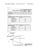 REFRIGERATION CYCLE APPARATUS AND REFRIGERATION CYCLE CONTROL METHOD diagram and image