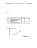 REFRIGERATION CYCLE APPARATUS AND REFRIGERATION CYCLE CONTROL METHOD diagram and image