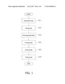 GLASS-PLATE MANUFACTURING METHOD diagram and image