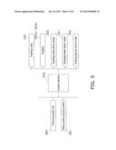 GLASS-PLATE MANUFACTURING METHOD diagram and image