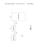 GLASS-SUBSTRATE MANUFACTURING METHOD diagram and image