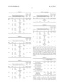 GLASS-SUBSTRATE MANUFACTURING METHOD diagram and image