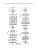 HIGH SECURITY LOCK diagram and image