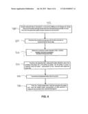 METHOD FOR CREATING A 3D MODEL OF A HYDROCARBON RESERVOIR, AND METHOD FOR     COMPARATIVE TESTING OF HYDROCARBON RECOVERY TECHNIQUES diagram and image