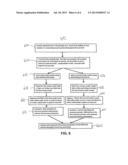 METHOD FOR CREATING A 3D MODEL OF A HYDROCARBON RESERVOIR, AND METHOD FOR     COMPARATIVE TESTING OF HYDROCARBON RECOVERY TECHNIQUES diagram and image