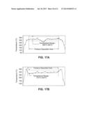 Multiple Dose Condensation Aerosol Devices and Methods of Forming     Condensation Aerosols diagram and image