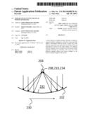 DISH RECEIVER SYSTEM FOR SOLAR POWER GENERATION diagram and image