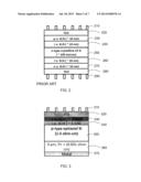 Silicon Heterojunction Solar Cells diagram and image